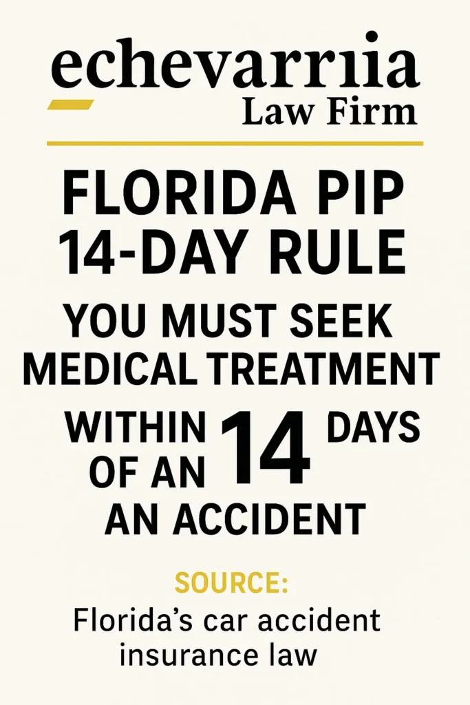 Florida PIP rule