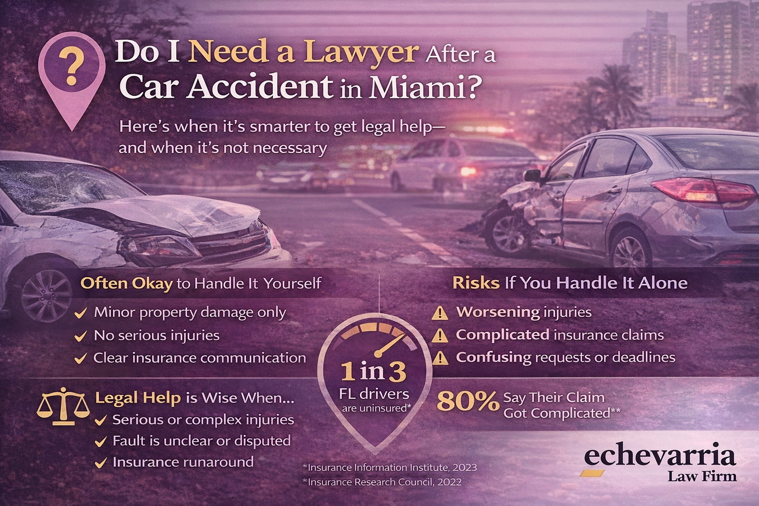 Do You Need a Car Accident Lawyer in Miami
