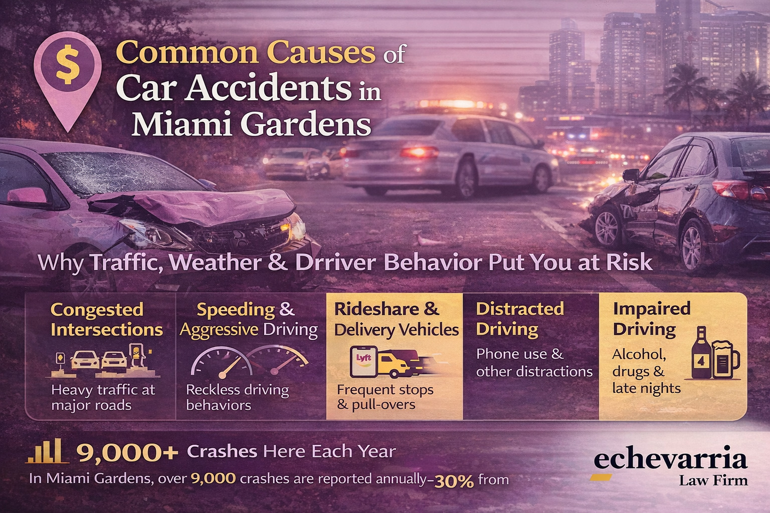 Top Causes of Car Accidents in Miami Gardens, FL
